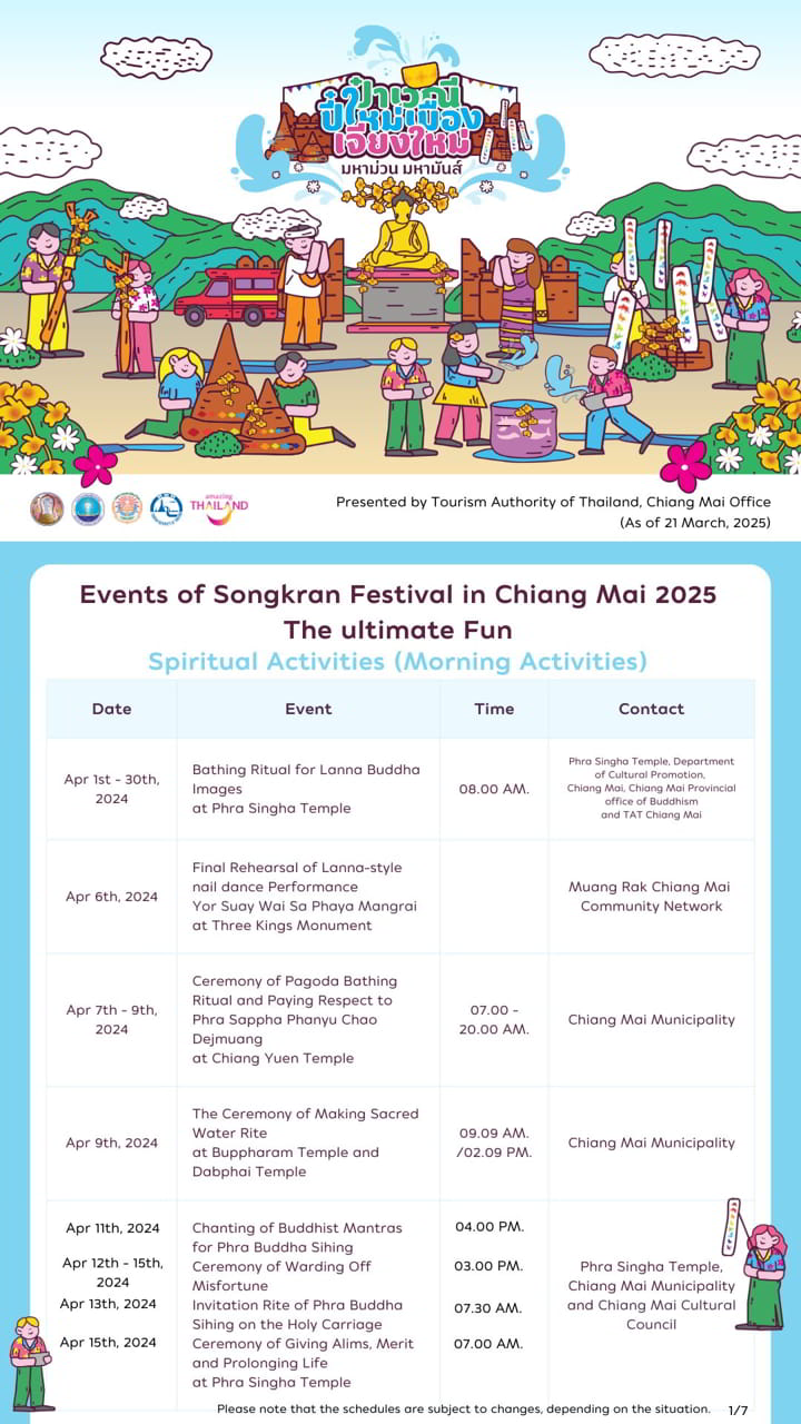Event of Songkran Festival in Chiang Mai 2025