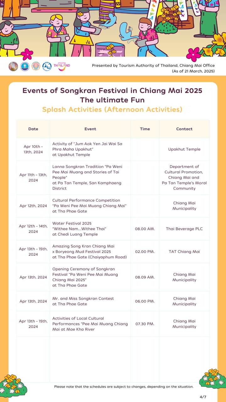 Event of Songkran Festival in Chiang Mai 2025