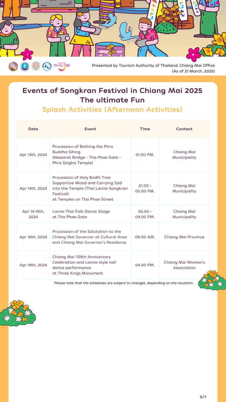 Event of Songkran Festival in Chiang Mai 2025