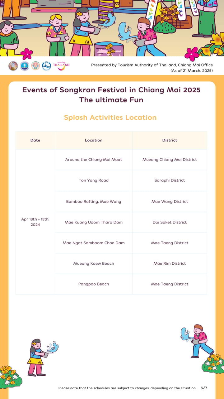 Event of Songkran Festival in Chiang Mai 2025