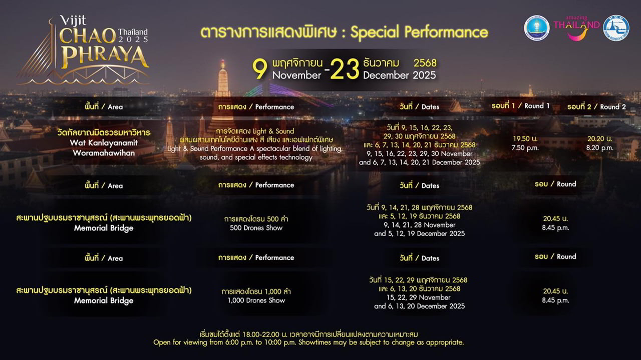 Programme du Festival Vijit Chao Phraya 2025