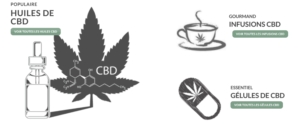 cbd-infos